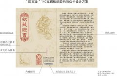 防偽證書(shū)4